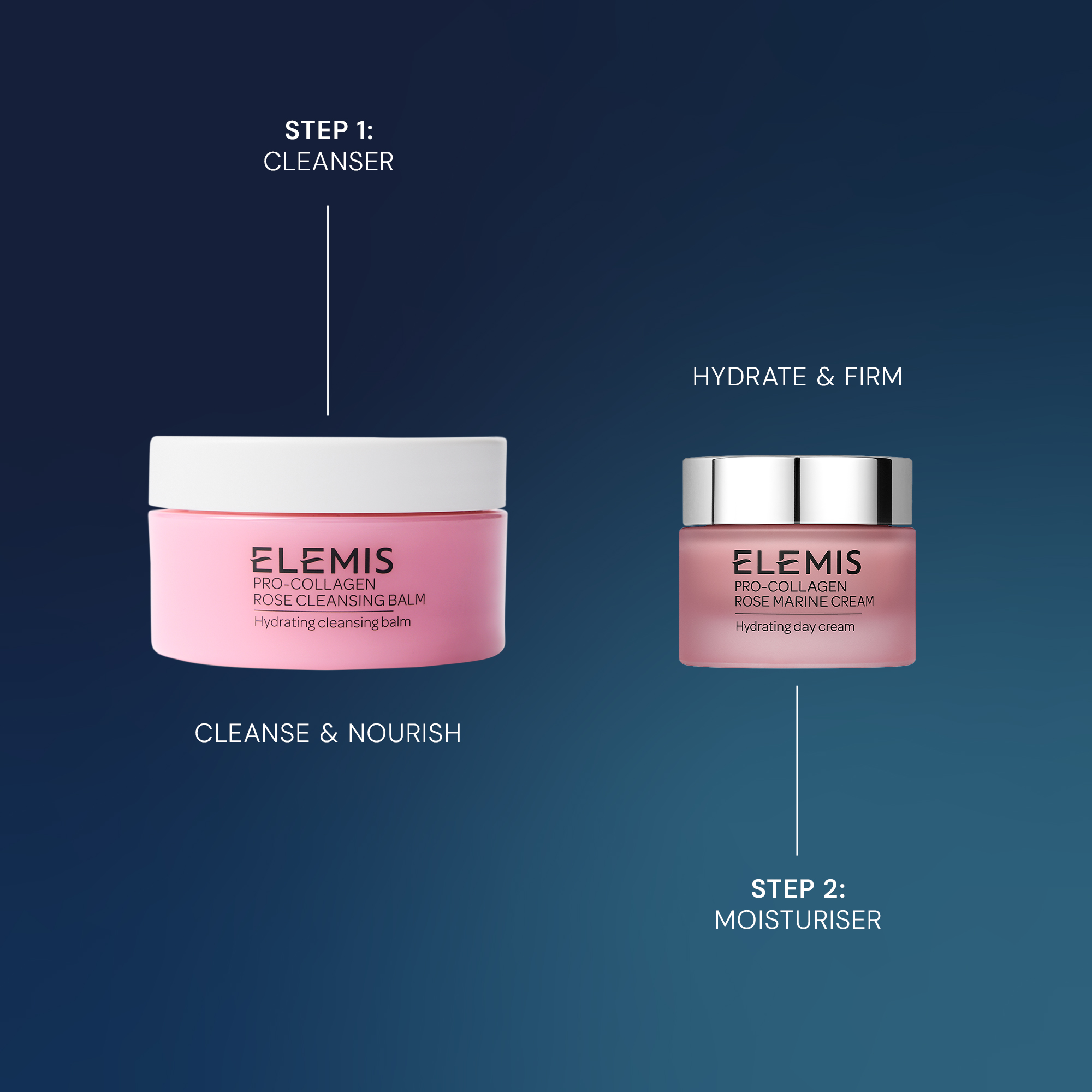 Чарівний дует Англійська троянда ELEMIS Enchanted Rose Duo Kit